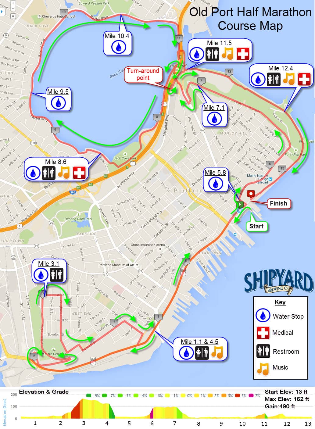 download half marathon races near me